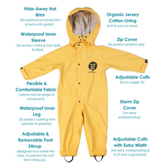 Grubbybub Puddle Suit