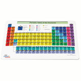 Connecting Colour Tiles Periodic Table ~ 163 pieces